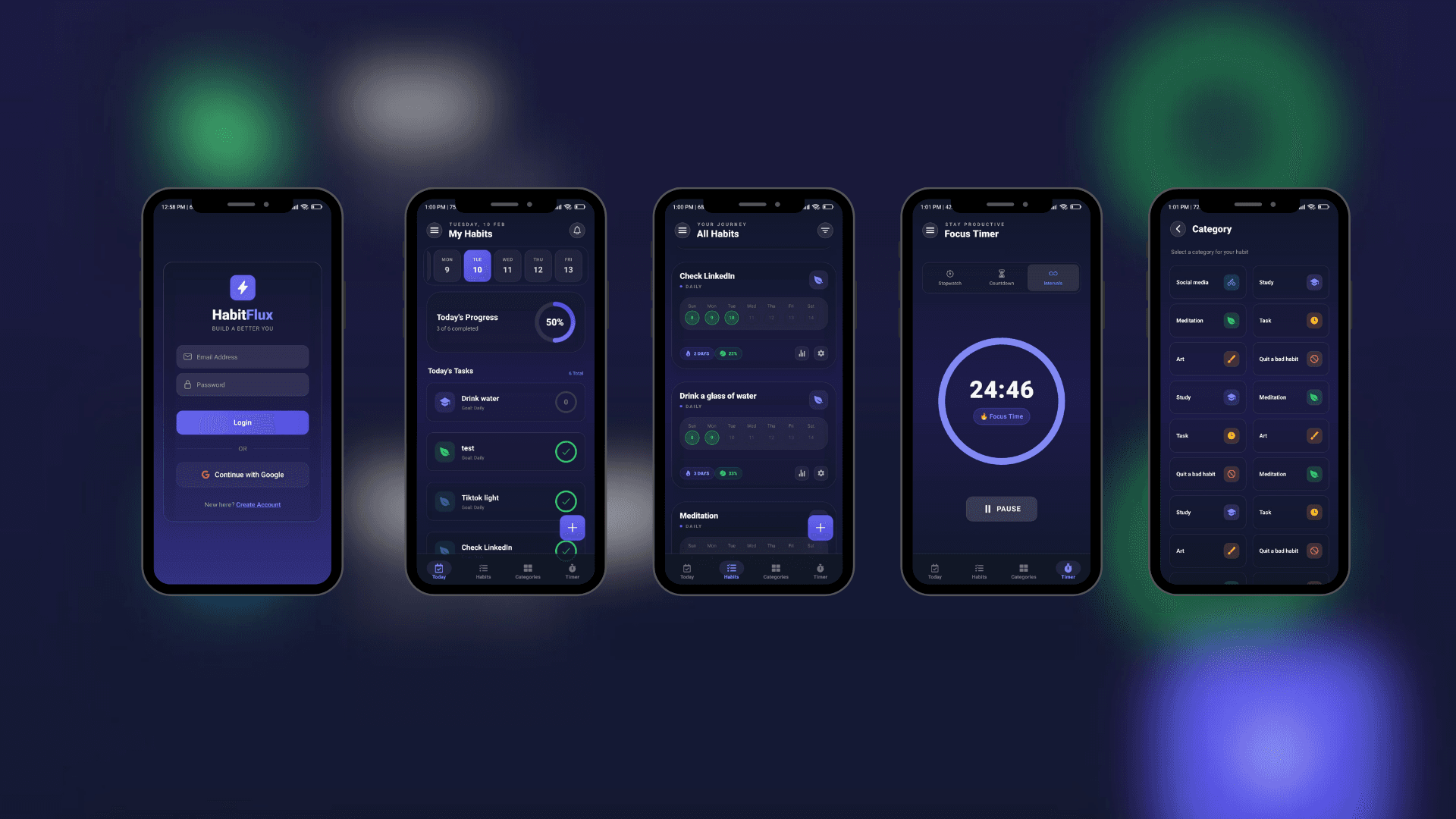 HabitFlux - Habit Tracking Mobile Application preview